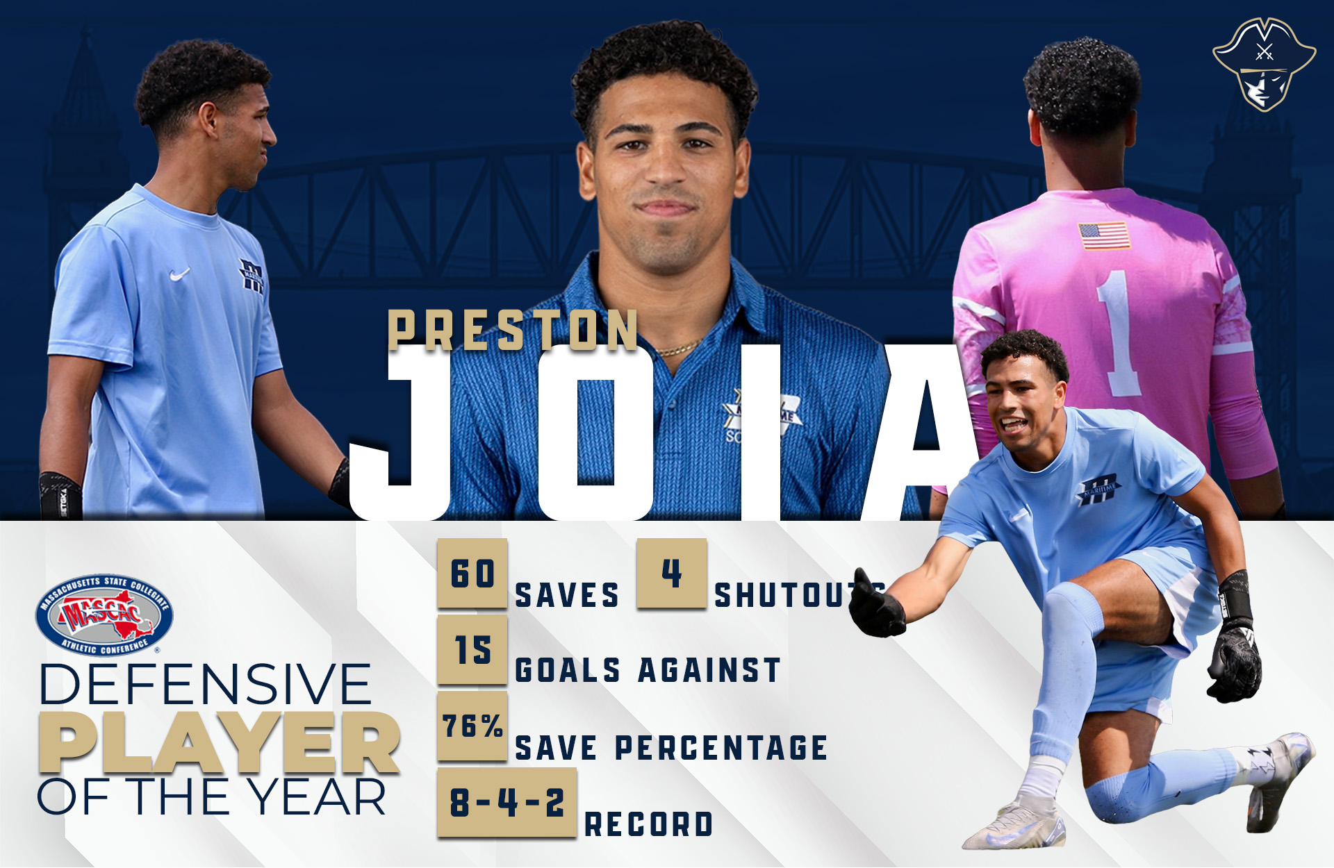 Joia Selected as the MASCAC Men's Soccer Defensive Player of the Year