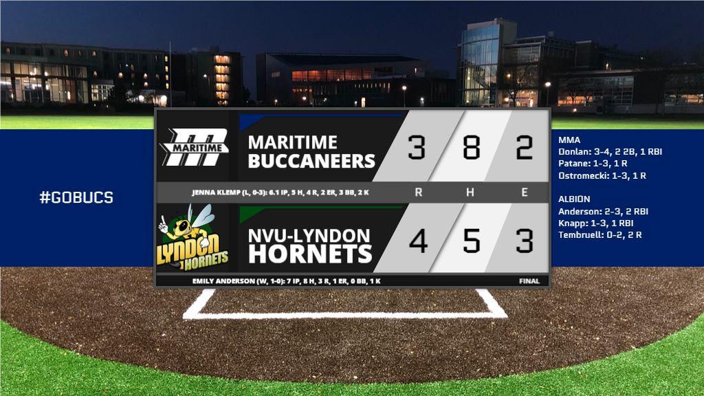 Bucs Can't Hold off Hornets in S.C. Finale