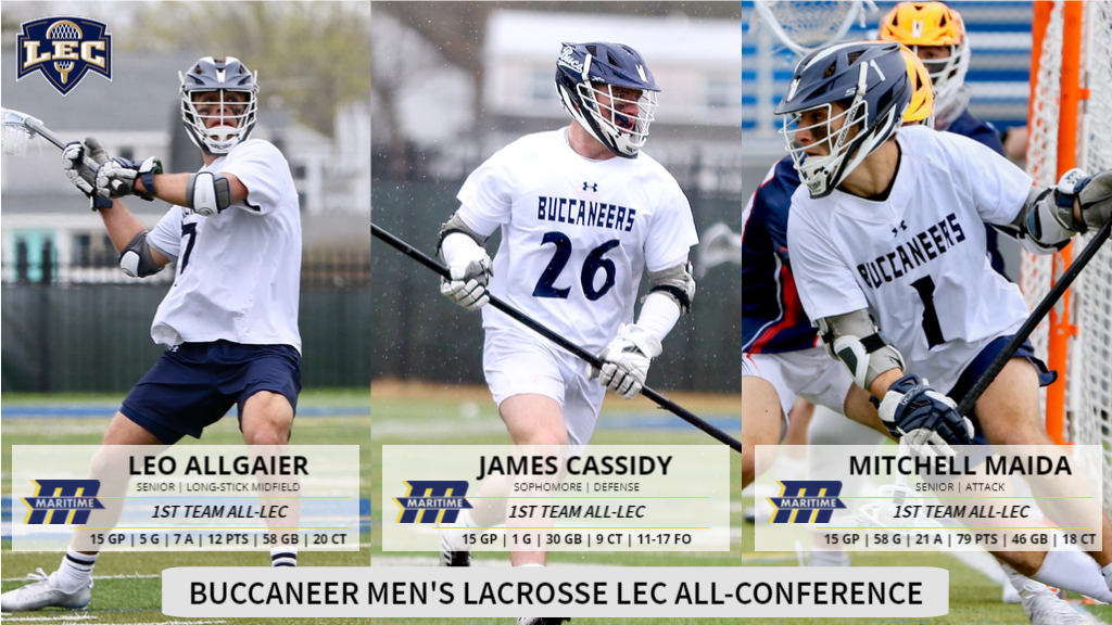 Three Buccaneers Selected to All-LEC First Team