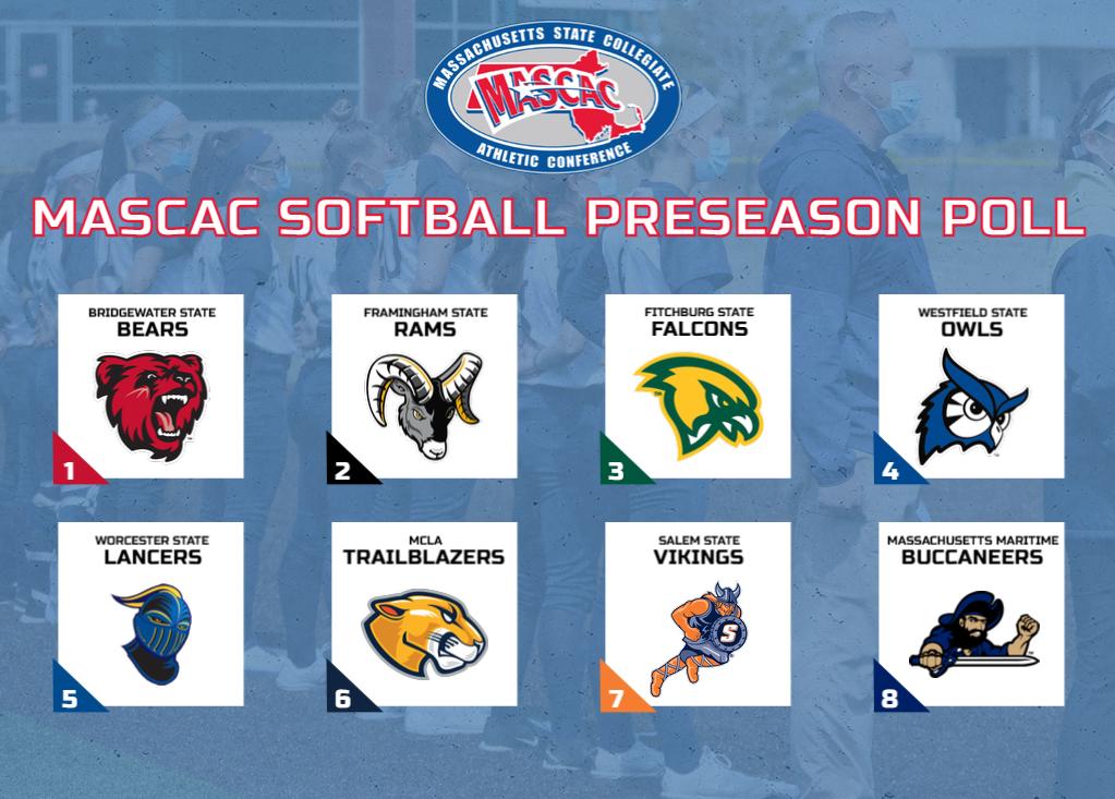 Softball 8th in MASCAC Preseason Poll